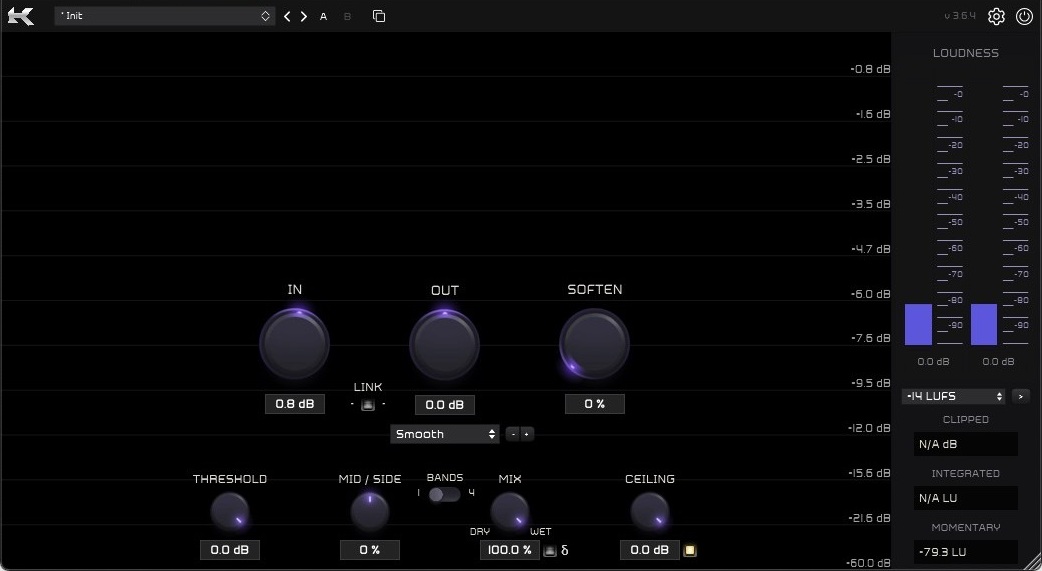 Kazrog KClip3 on David's master bus: input plus 0.8 dB, output 0.0, soften 0 percent, Smooth mode across four bands, mix 100 percent wet, ceiling 0.0 dB